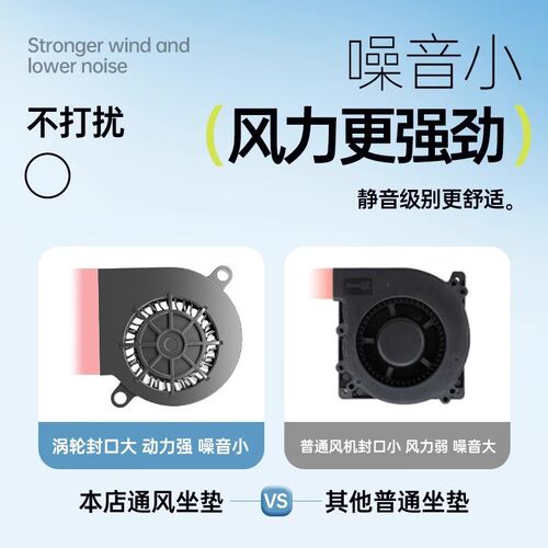 夏季通风坐垫办公室椅子制冷凉席带风扇靠背一体USB车载座椅凉垫