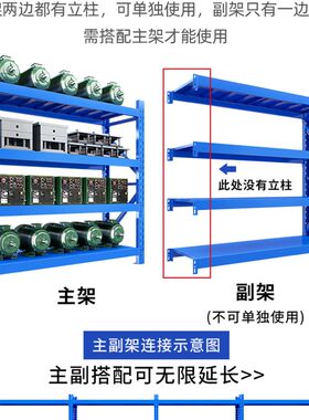 南昌仓储仓库储物间货架置物架多层储藏金属货架子家用阳台置物架