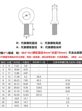 304不锈钢O型吊环螺丝加长吊环螺栓M6M8*x16x20x25x30x35x40x50mm