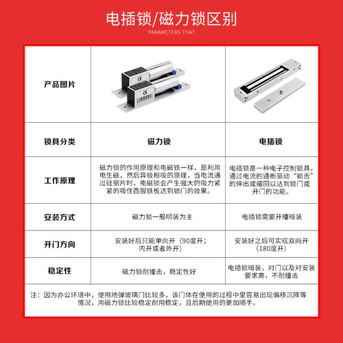 门禁系统套装磁力锁电插锁办公室玻璃门自动门木门门禁锁配件套装