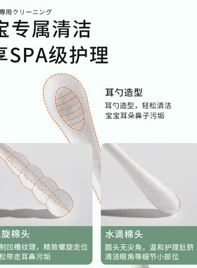 婴儿棉签宝宝专用鼻屎掏耳朵挖耳勺鼻孔新生幼儿童细小头棉花棉棒