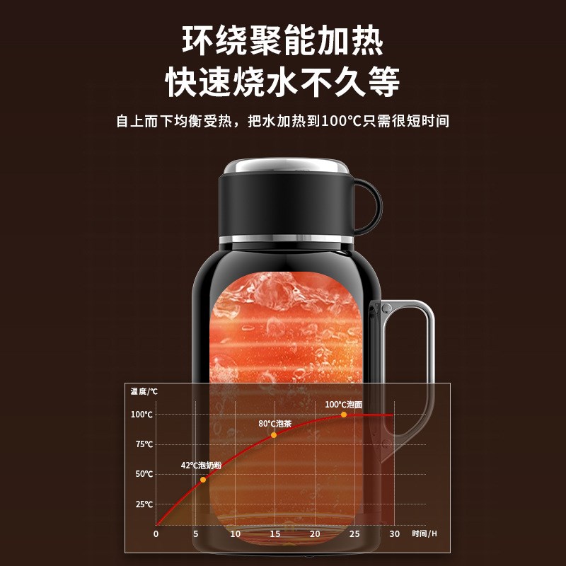 车载烧水壶沸腾户外旅行烧水杯24V电热煮水壶长途泡茶12V车用饮水