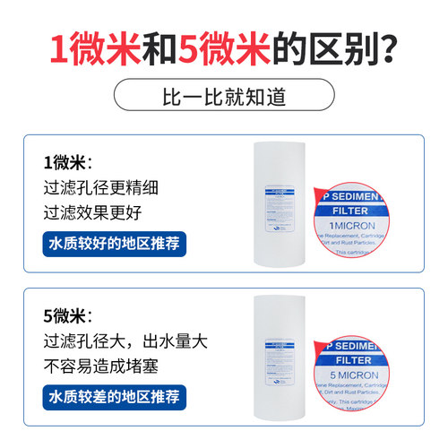 大胖pp棉滤芯20寸工业净水器通用芯中央大白瓶前置过滤器10寸滤芯
