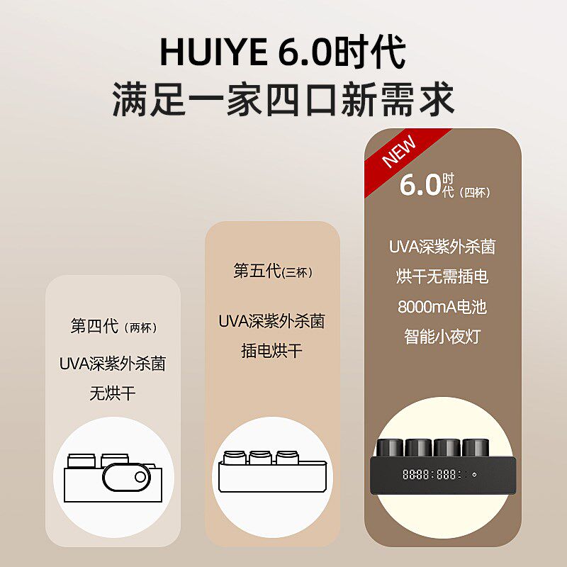 电动牙刷消毒器杀菌烘干一体机牙杯置物架挂壁一家四口卫生间杯子