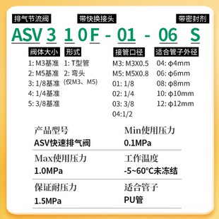 ASV快速排气放气节流阀310F-01-06S带消声器可调节接头410F-02-08