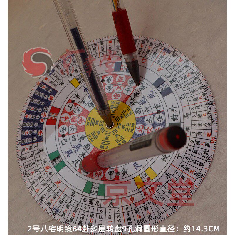 透明罗盘尺立极尺多层转盘解盘配孔洞二十四山绘图建筑罗庚布局尺