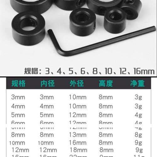 钻头限位环麻花钻定位圈定位器限位圈定深器夹紧器定深环木工工具