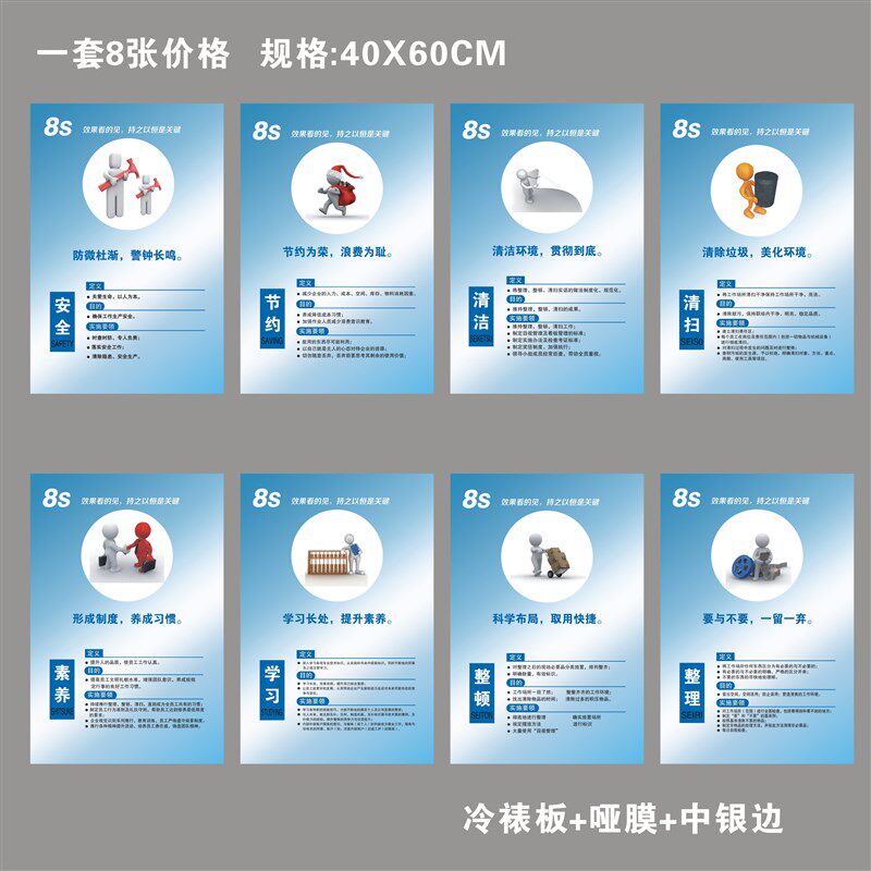 8S安全管理现场质量企业工厂标准生产标语标牌挂图文化建设KT板