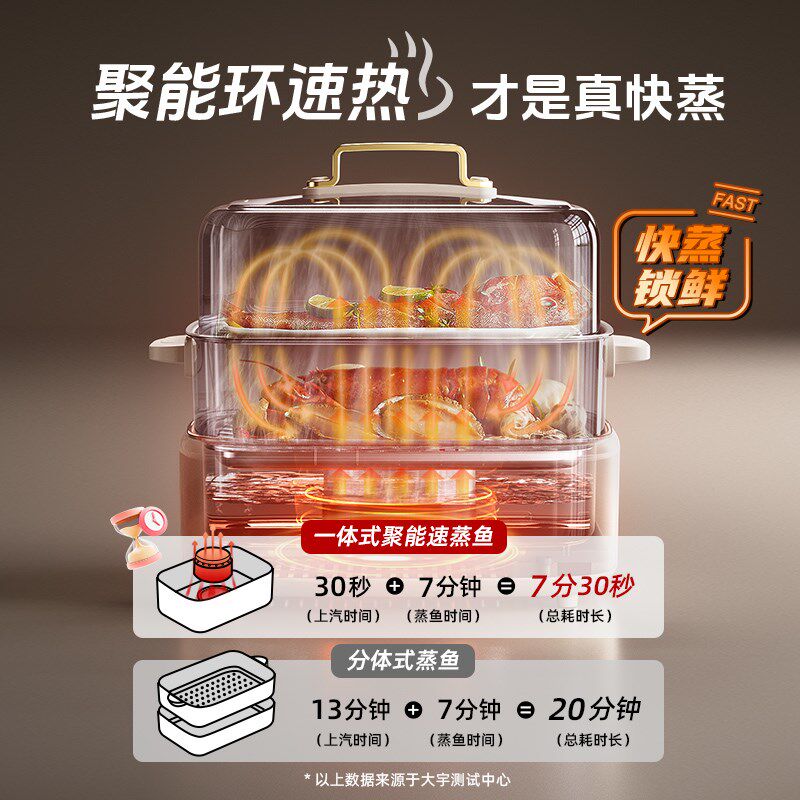 大宇全不锈钢电蒸锅多功能家用全自动蒸煮炖一体锅三层大容量蒸笼
