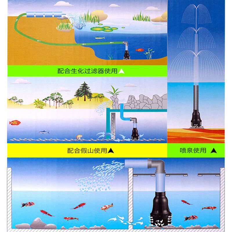 锦鲤鱼池景观水池循环过滤抽水泵循环水泵潜水泵净化过滤器烟头泵