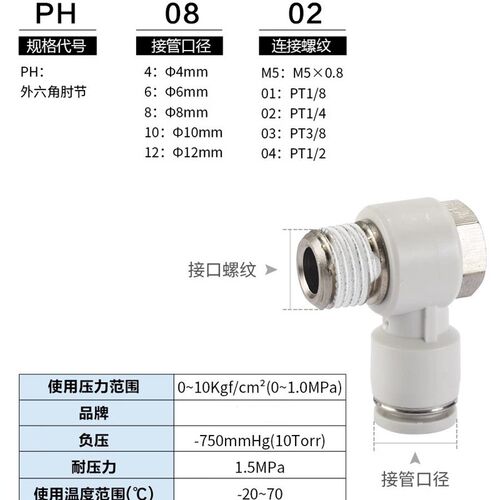 PH6-01外六角气管快插螺纹接头8-02 10-03 12-04直角弯头KQ2V4-M5