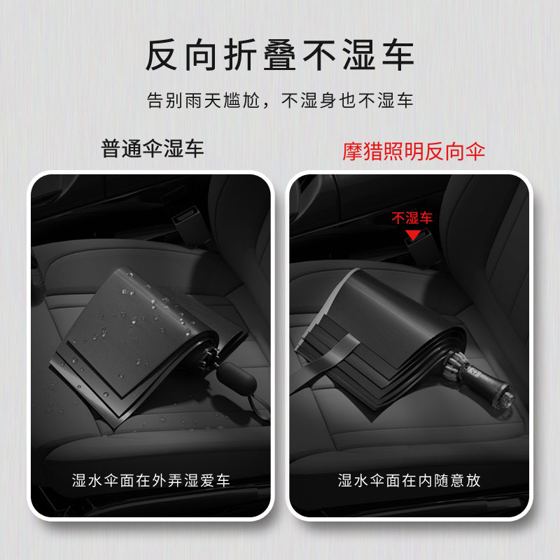 摩猎全自动折叠雨伞男加大加固超大号加厚抗风暴雨反向自动收缩伞