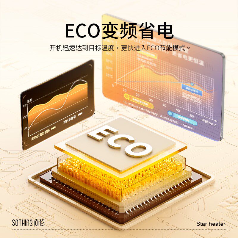 向物暖风机取暖器家用节能电暖器电热暖炉石墨烯加湿神器电暖气