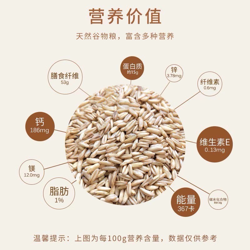新鲜燕麦鸟食燕麦仁虎皮玄凤牡丹鹦鹉粮食燕麦米鸟粮饲料营养爱吃图片