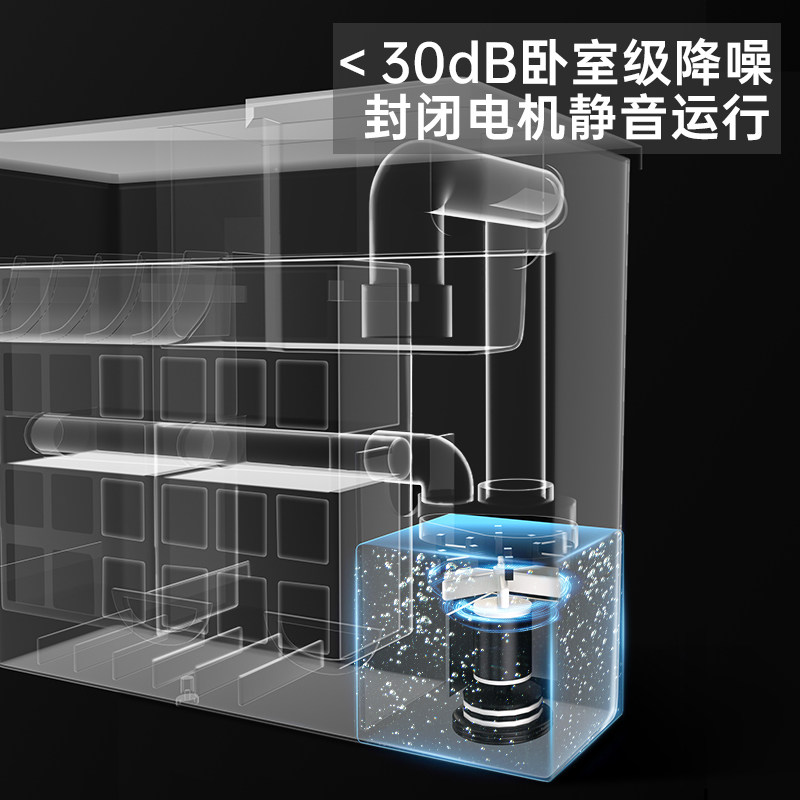 彻朗鱼缸过滤器循环水泵瀑布壁挂式过滤器三合一净水制氧除油膜器