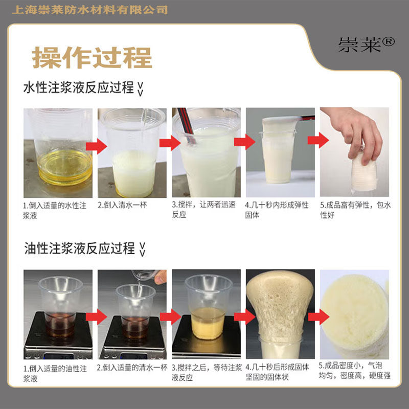 崇莱聚氨酯注浆液补漏堵漏胶材料高压发泡液水性油性屋顶防水涂料