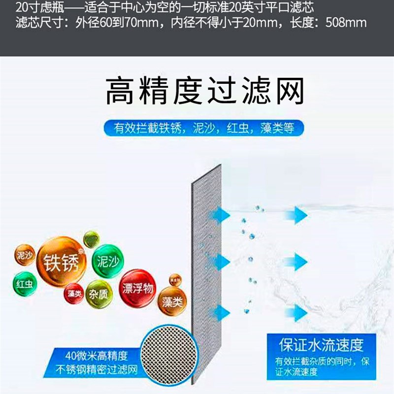 安园304不锈钢耐高温可清洗前置过滤器滤芯家用工业大胖过滤网