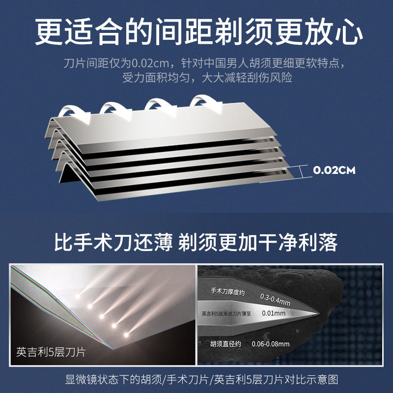 英吉利小青龙剃须刀手动刮胡刀男士非电动五层刀头泡沫胡须膏套装