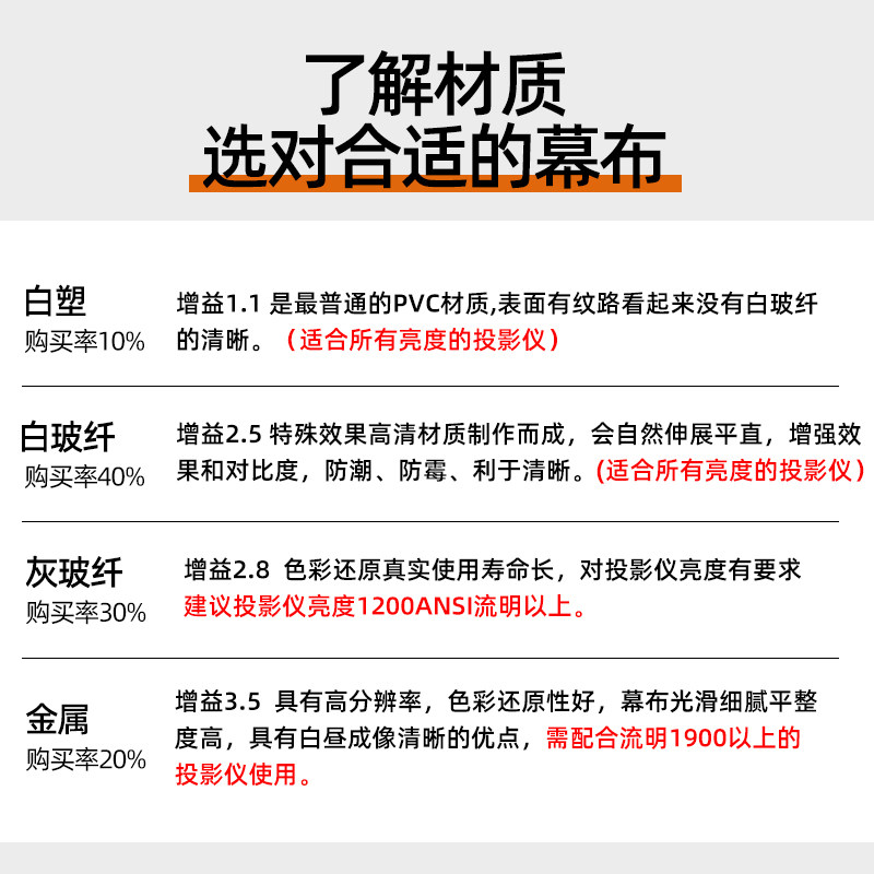 投影幕布电动家用遥控自动升降84寸100寸120寸150高清4K抗光幕布