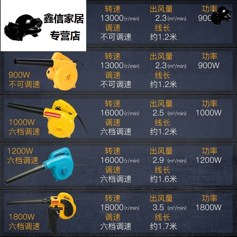 加工半成品家用充绒机吸绒机小型冲绒翻新羽绒被两用羽绒服充绒