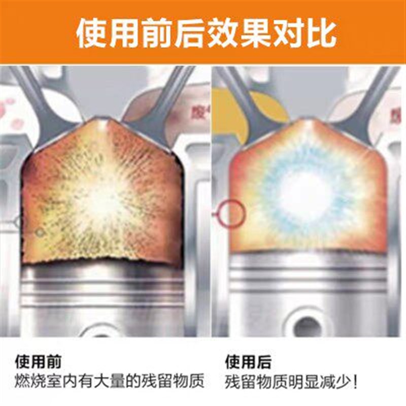 十六烷值提升剂改善柴油促进燃烧提升动力柴油燃油添加剂除积碳