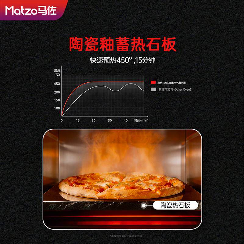 炉马佐M13披萨商用专业炉摆摊50°高0温窑M13烤饼烤馕干瘪空气炸