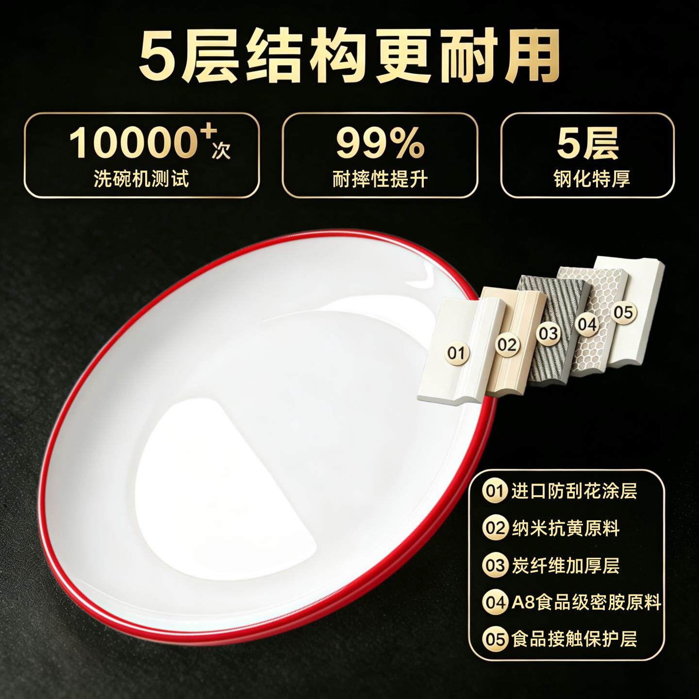 XKV20个装密胺盘餐具盘子酒店双自助餐圆盘色盖饭浇盘子饭店炒菜
