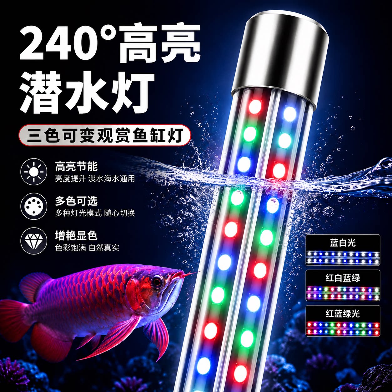 鱼缸led防水灯潜水灯无频闪高亮水族箱照明灯增艳焕亮鱼色专用灯