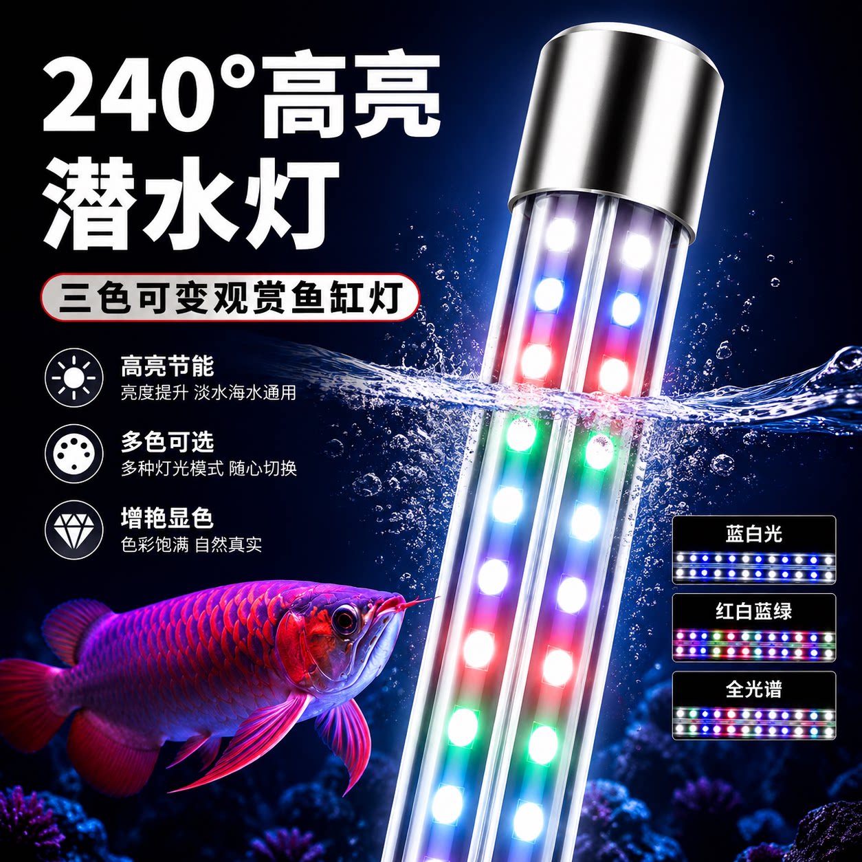 防水LED鱼缸灯无频闪高亮图片