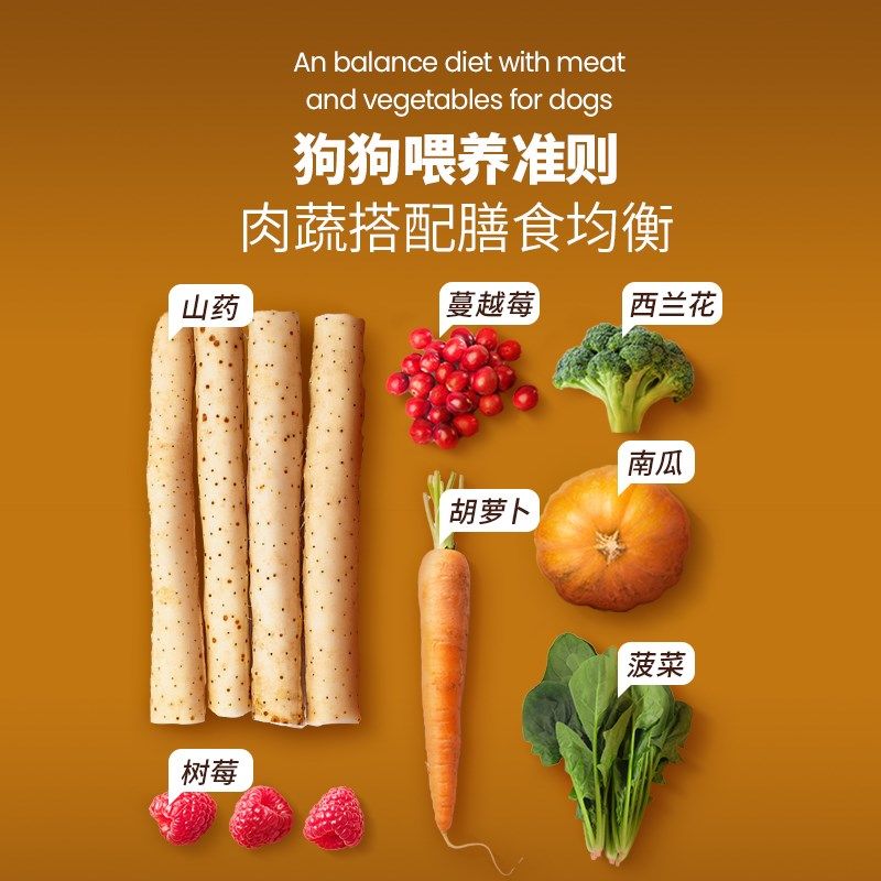 【狗粮试吃】布兰德烘焙狗粮小型犬全阶段通用鲜肉成幼犬粮试吃*4图片