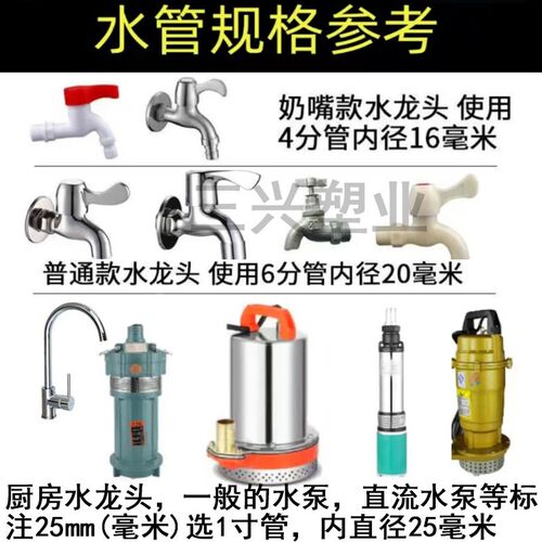 水管软管PVC钩编牛筋管4分6分1寸园林绿化浇水灌溉蛇皮管加厚防冻