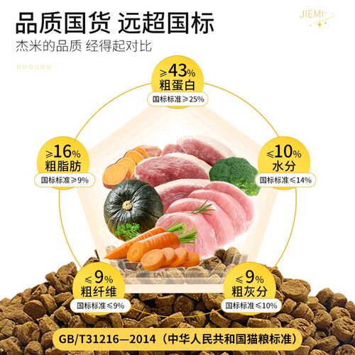 杰米全价低温烘焙猫粮幼猫成猫鲜肉奶糕营养主粮领格猫烘焙粮500g