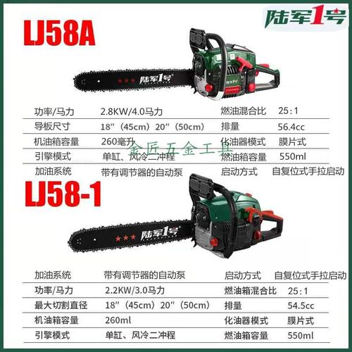 陆军一号58-1/58A汽油锯大功率2800w伐木砍树机20寸园林锯送链条