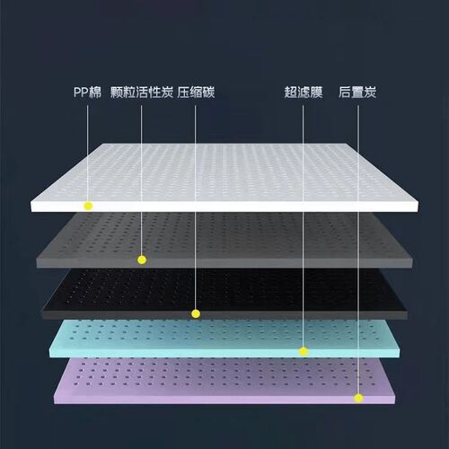 10寸滤芯组合套装纯水机净水器三级前置滤芯纯水机净水器配件耗材