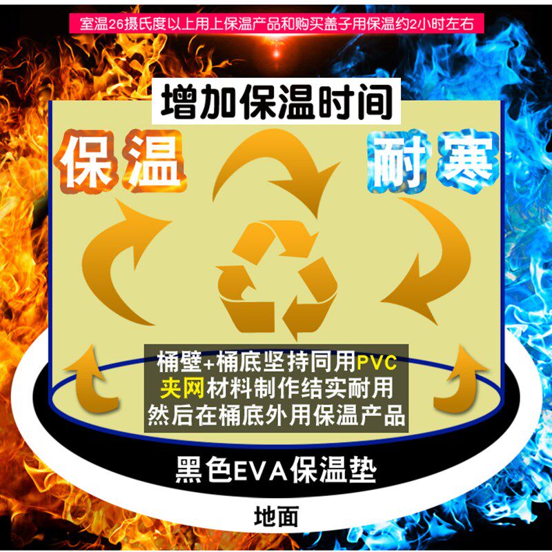 泡澡桶大人洗澡桶家用全身泡浴桶加厚儿童冲凉盆缸成人折叠沐浴桶