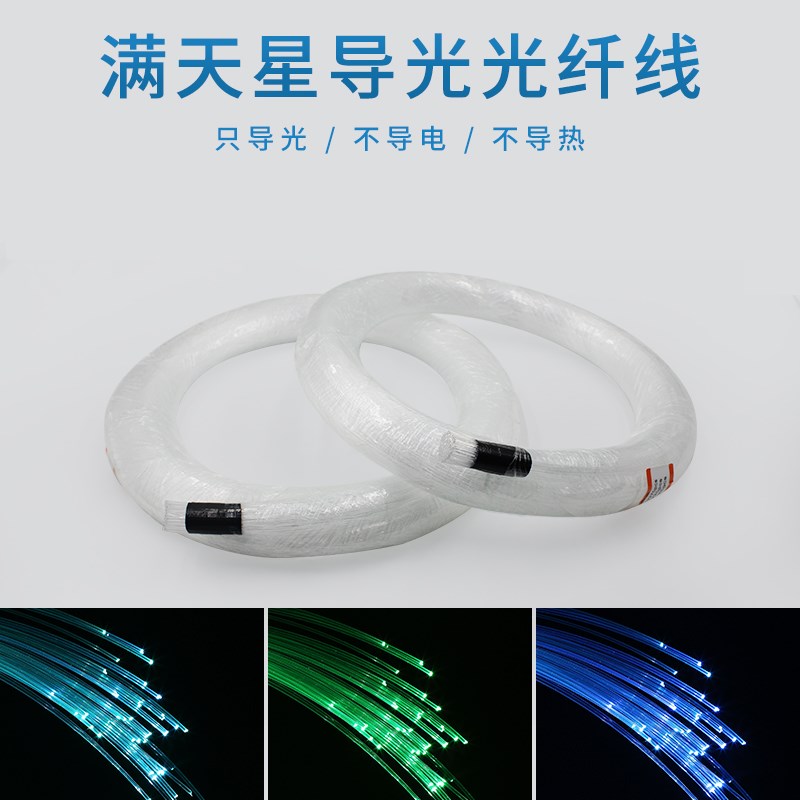 汽车星空顶光纤线混搭套件流星光纤端点亮搭配车载星空灯导光线图片