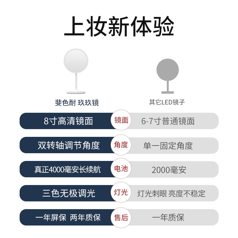 斐色耐玖玖镜带灯LED化妆镜桌面台式梳妆镜红色生日新婚礼物女