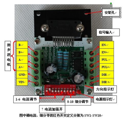 促销THB7128 驱动器 57步进电机驱动板 128细分 雕刻机配件