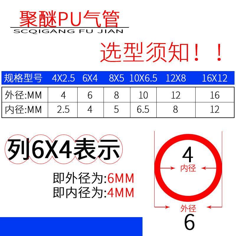 聚醚级气管PU4*2.5//6*4/8*5/85*/.510*6.5/21*8整卷耐油