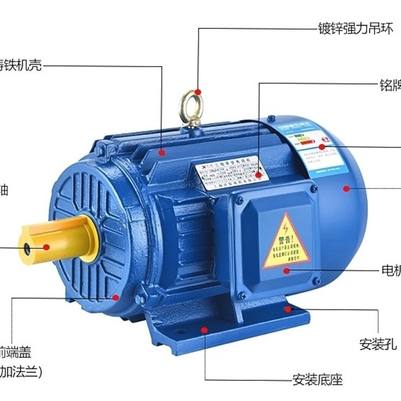 YE2三相异步电动机380V 铜线卧式立式0.75/1.1/1.5/2.2/3/4KW国标