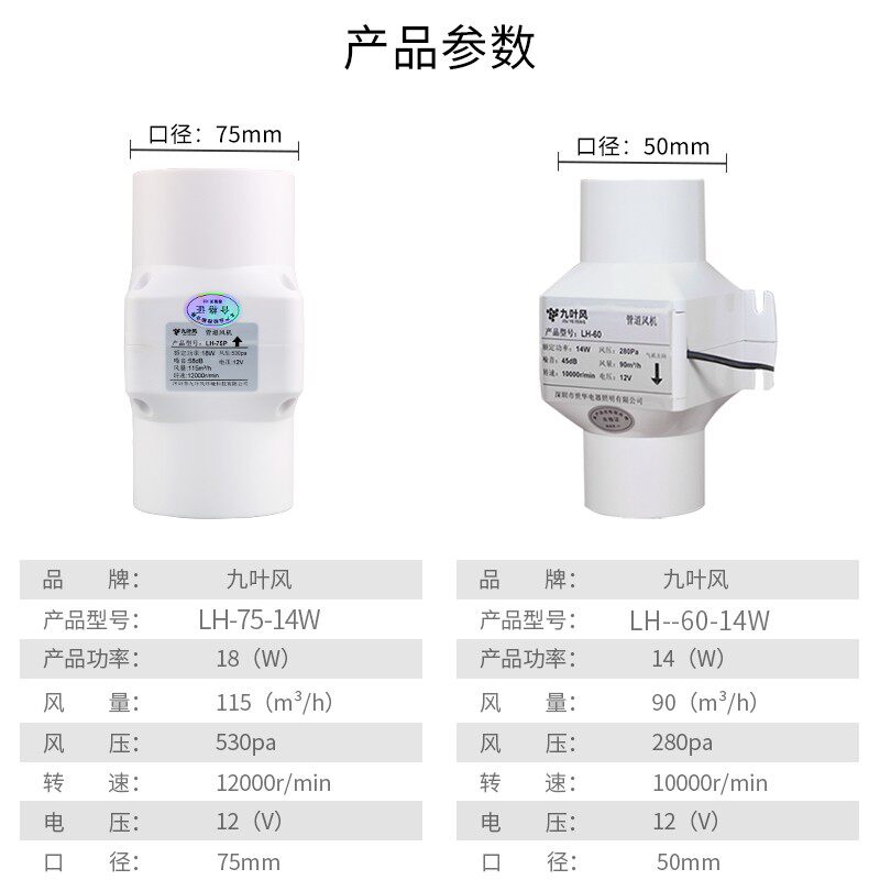九叶风工业排烟散热管罩50小型焊锡排烟管75除尘吸烟万向定位设备