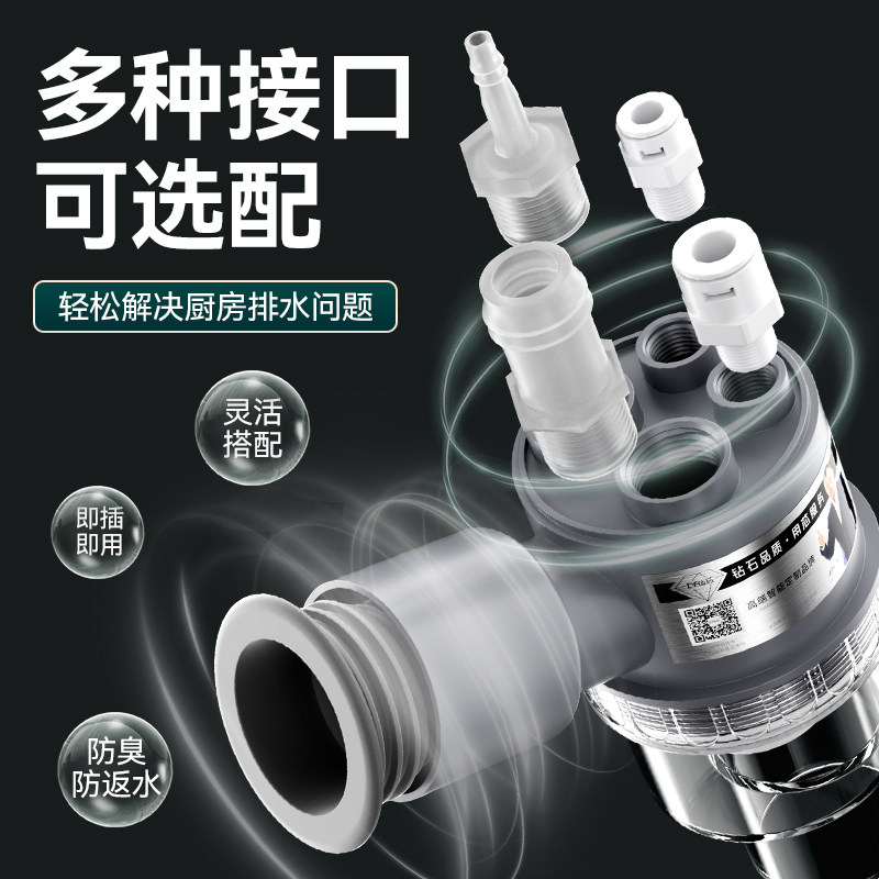 地漏化妆室专用洗衣机下水管地漏接头三通家用防反水防漏防溢配件