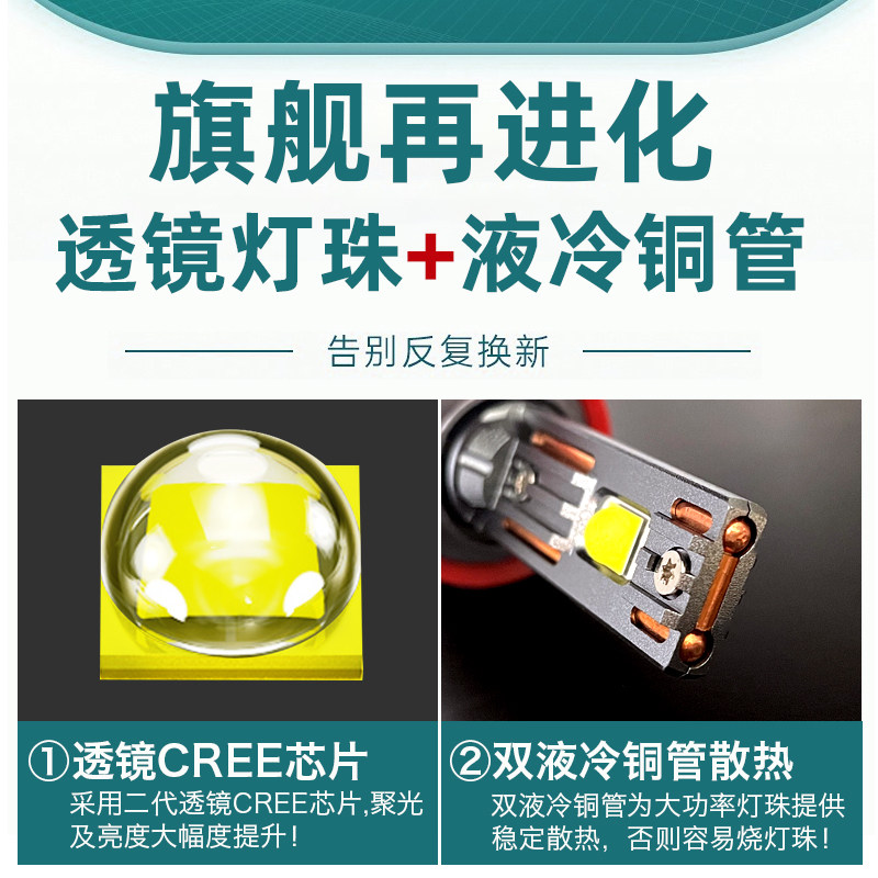 起亚k3k5智跑k2k4kx5赛拉图焕驰福瑞迪远近光专用汽车led大灯改装