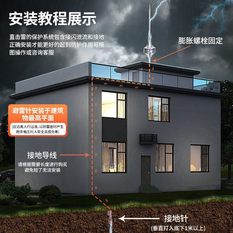 304不锈钢避雷针带预放电家用户外防雷屋顶避雷针接地棒接闪器