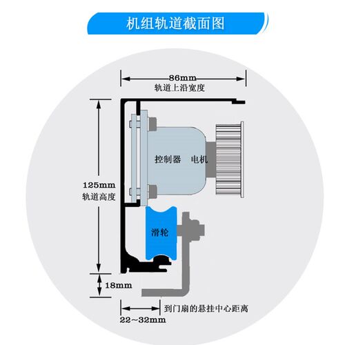 自动门感应门电机电动轨道平移门有框无框玻璃门机组门禁系统配件