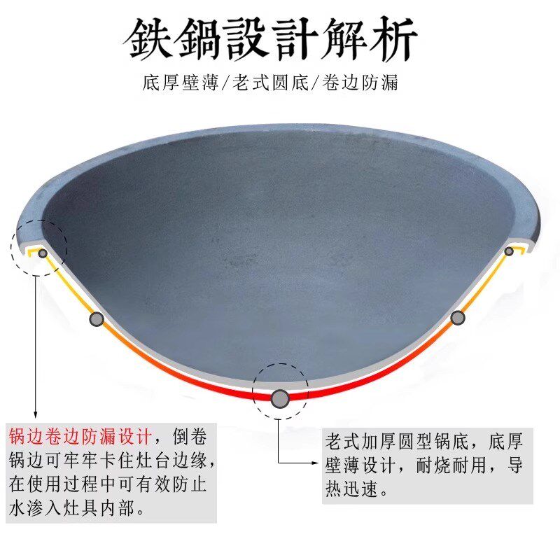 老式生铸铁锅加厚不沾商用特大卷翻边灶台锅酒店后厨食堂炒菜炖锅