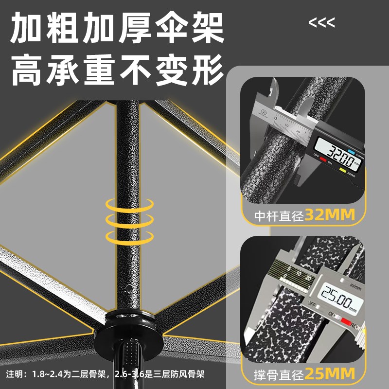 太阳伞遮阳伞大伞户外摆摊大型商用摆地摊伞超大号四方长方庭院伞