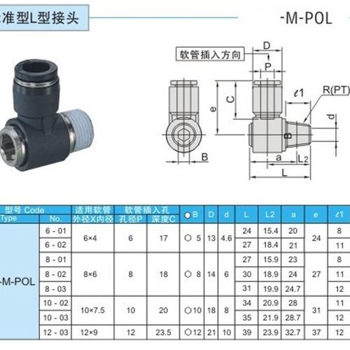 模具冷却水用快速接头M-POL6-01 POL8-01 M-POL10-02 M-POL12-03