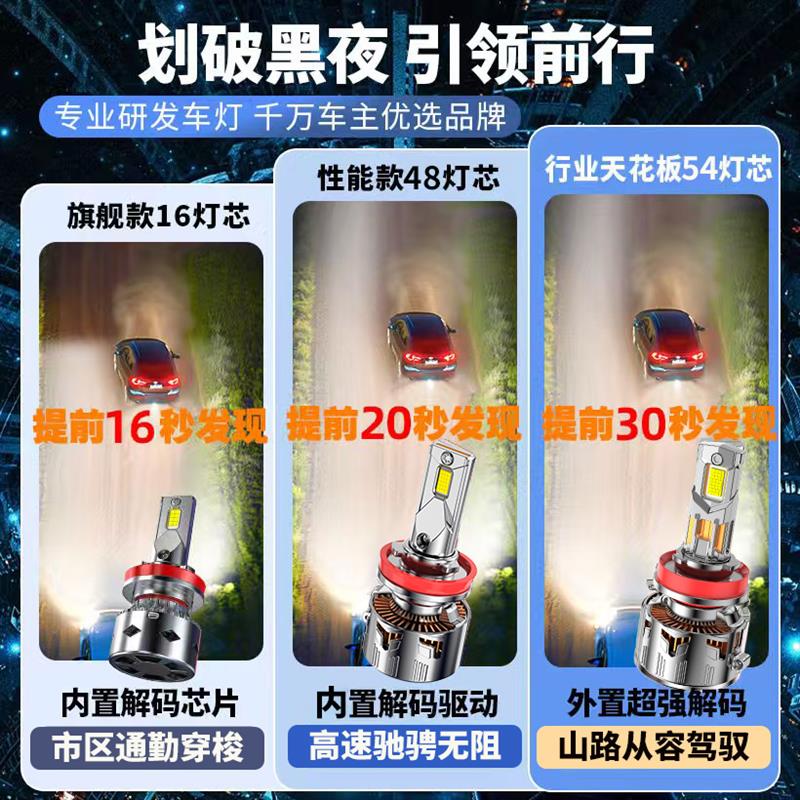 江铃域虎7专用LED大灯 20款透镜远近光车灯12-24V双铜管