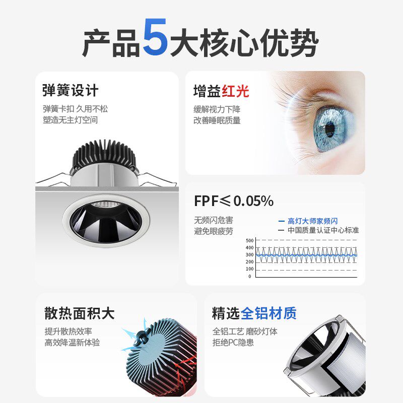 【弹簧款】扣板集成吊顶铝扣板蜂窝大板专用 射灯嵌入式led防眩灯